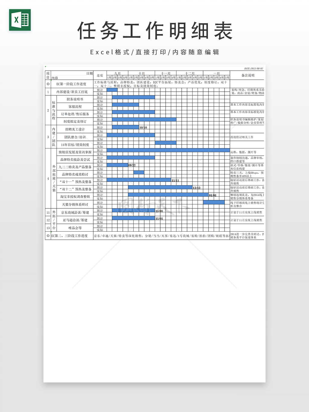 任务工作分工明细表