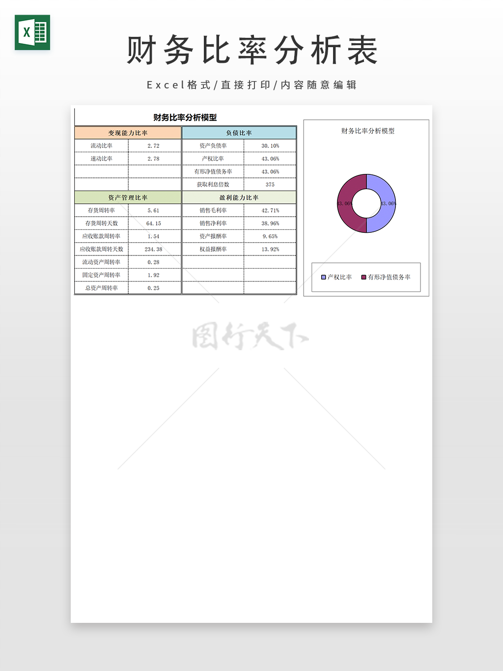 财务比率分析表