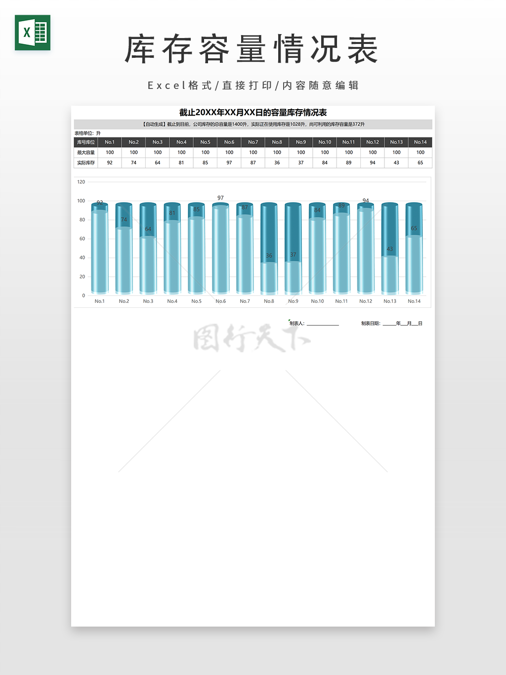 容量库存情况统计柱状图